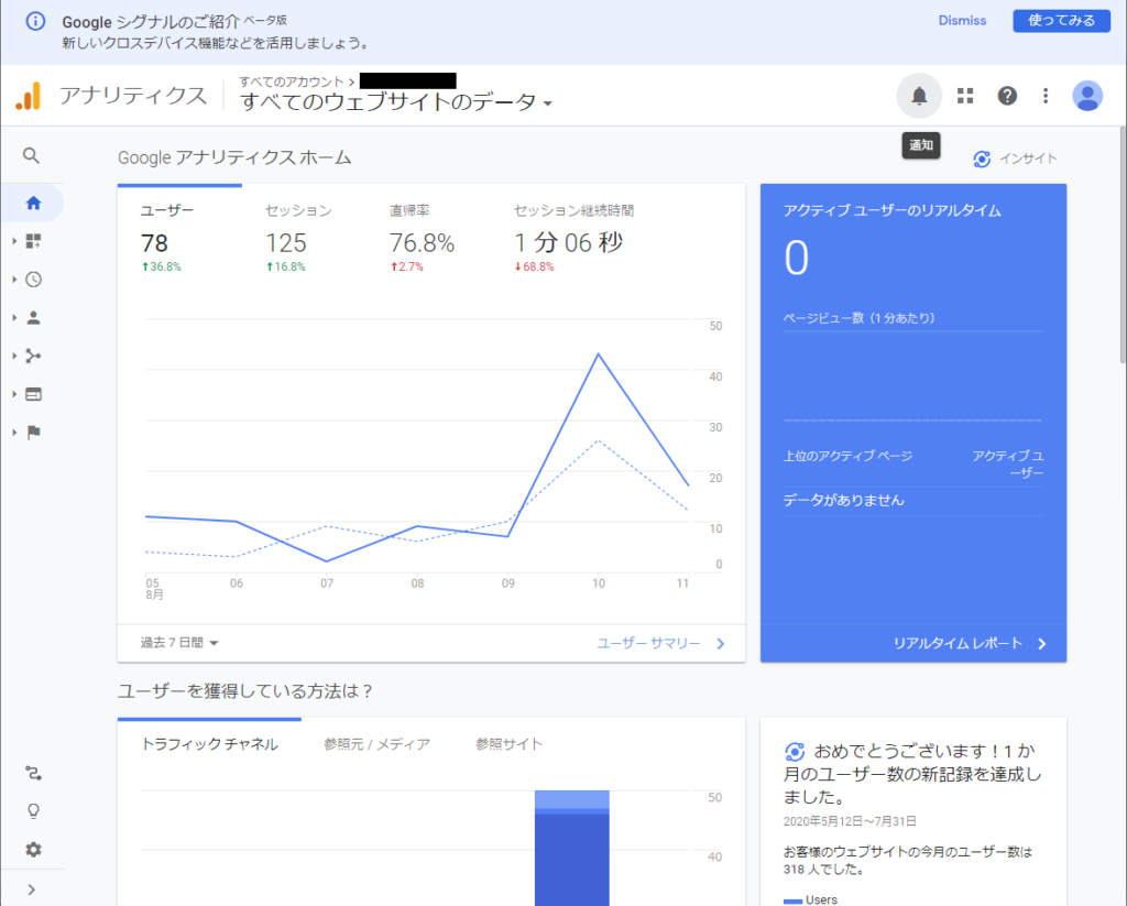 Google Analytics